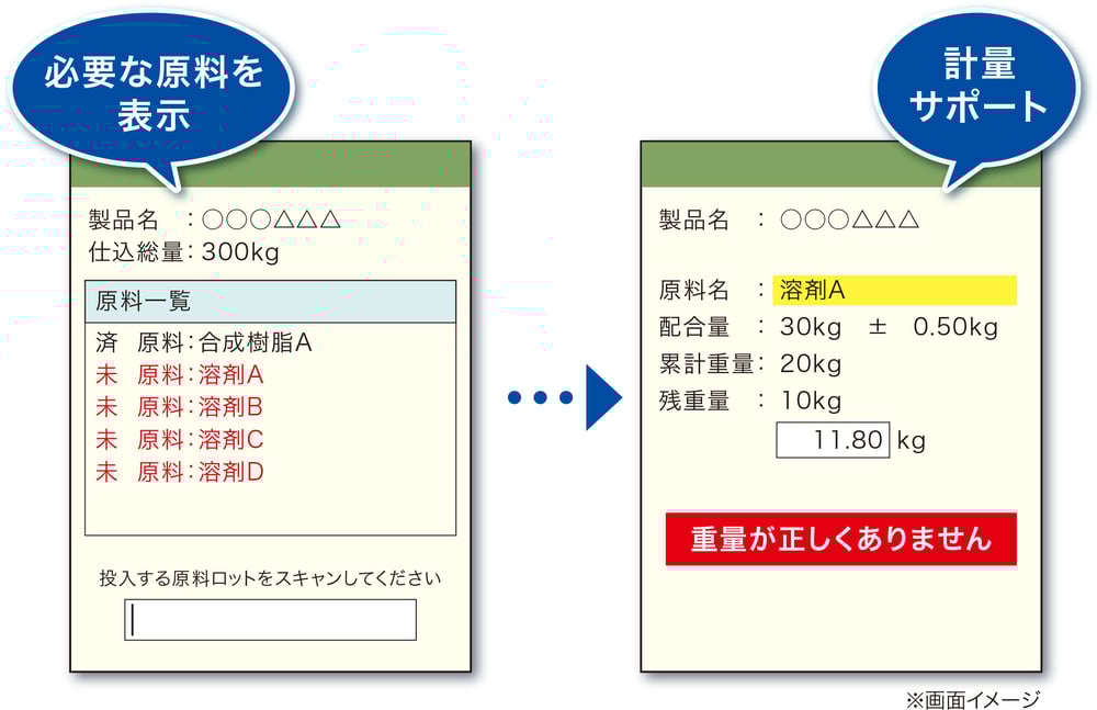 システム画面イメージ システム画面イメージ